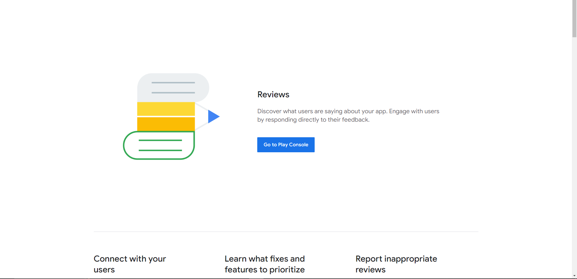 ML Applied in Playstore Reviews Image